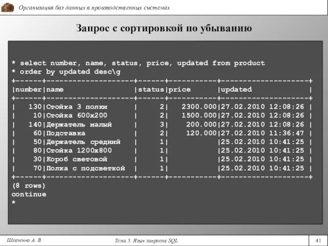 Шевченко А. В. Запрос с сортировкой по убыванию * select