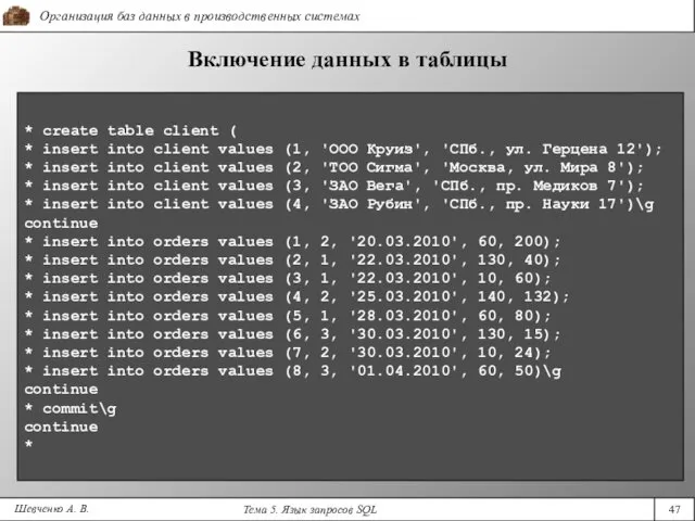 Шевченко А. В. Включение данных в таблицы * create table