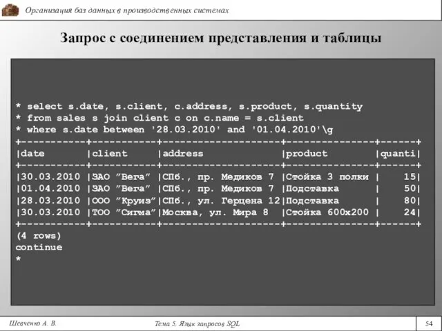 Шевченко А. В. Запрос с соединением представления и таблицы *