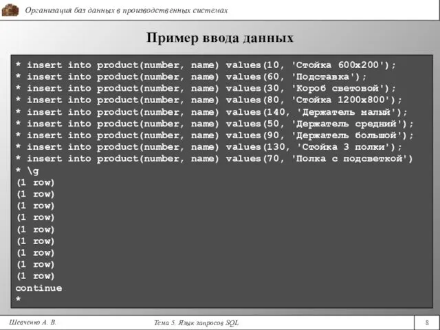 Шевченко А. В. Пример ввода данных * insert into product(number,