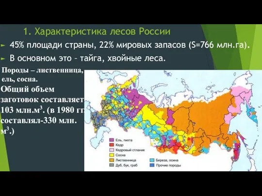 1. Характеристика лесов России 45% площади страны, 22% мировых запасов (S=766 млн.га). В