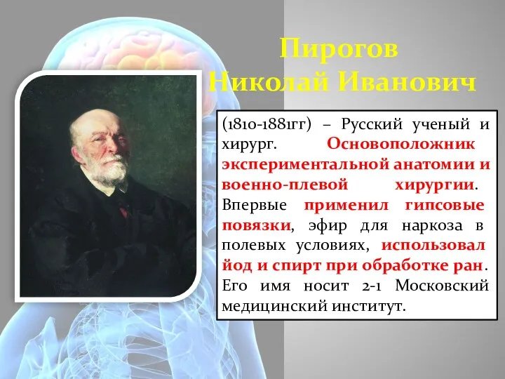 Пирогов Николай Иванович (1810-1881гг) – Русский ученый и хирург. Основоположник