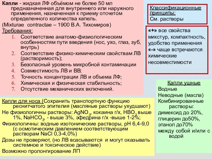 Капли - жидкая ЛФ объёмом не более 50 мл предназначенная