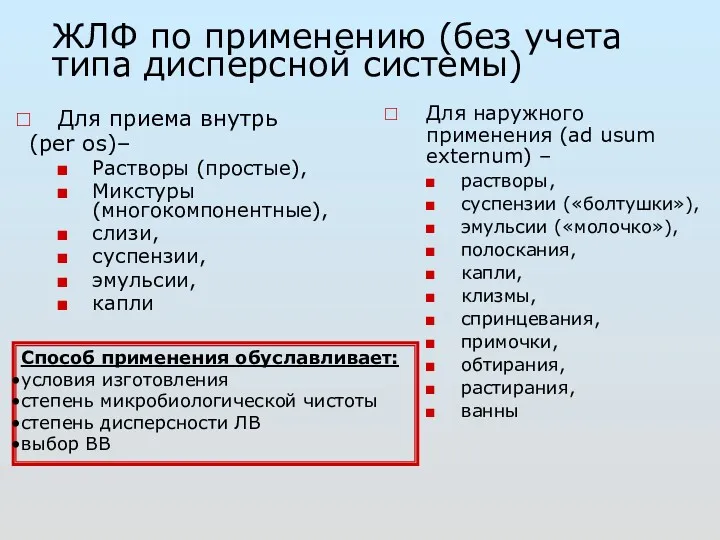 ЖЛФ по применению (без учета типа дисперсной системы) Для приема