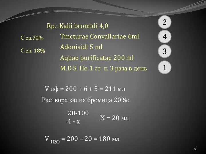 Rp.: Kalii bromidi 4,0 Tincturae Convallariae 6ml Adonisidi 5 ml