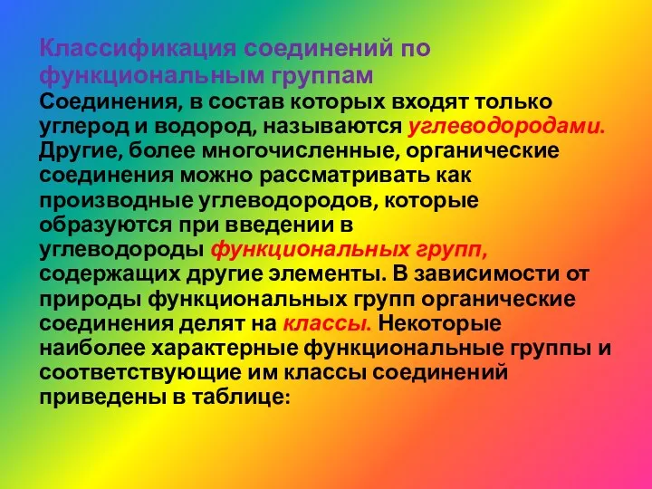 Классификация соединений по функциональным группам Соединения, в состав которых входят