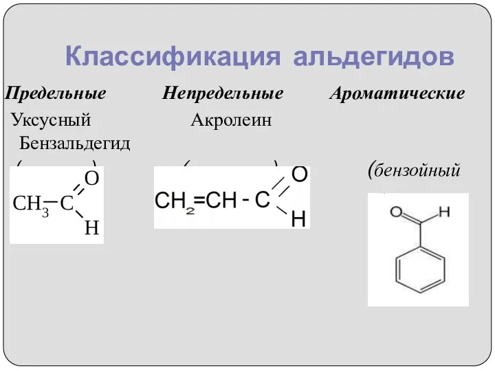 Классификация альдегидов Предельные Непредельные Ароматические Уксусный Акролеин Бензальдегид (этаналь) (пропеналь) (бензойный альдегид)