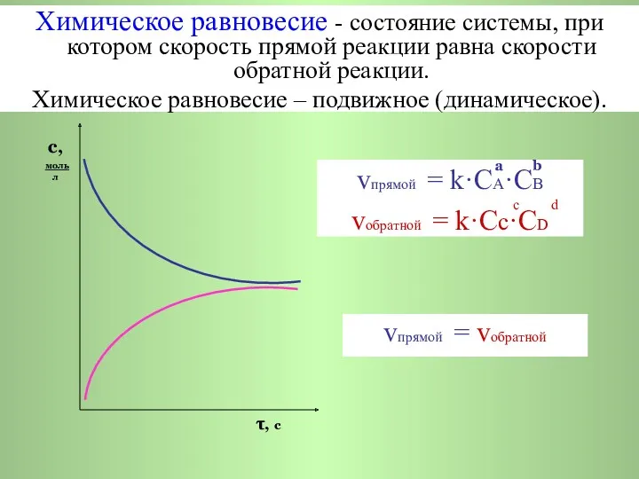 a b vпрямой = k·CA·СB с d vобратной = k·Cс·СD