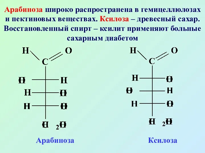 Арабиноза широко распространена в гемицеллюлозах и пектиновых веществах. Ксилоза –