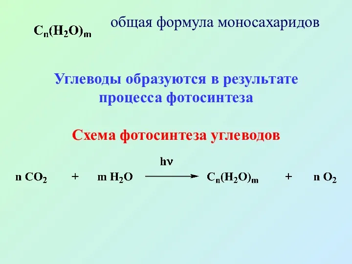 общая формула моносахаридов Углеводы образуются в результате процесса фотосинтеза Схема фотосинтеза углеводов