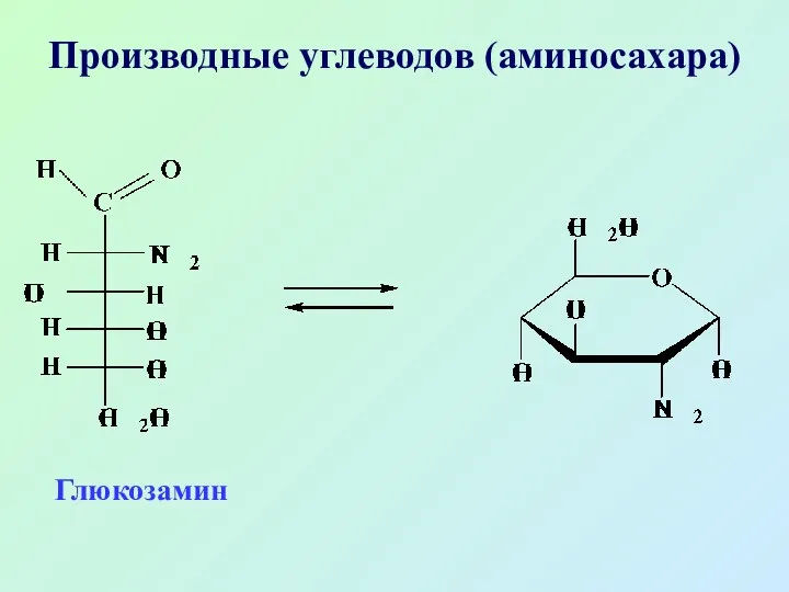 Производные углеводов (аминосахара) Глюкозамин
