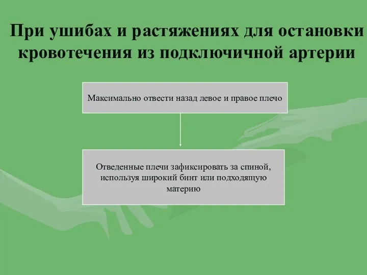 При ушибах и растяжениях для остановки кровотечения из подключичной артерии