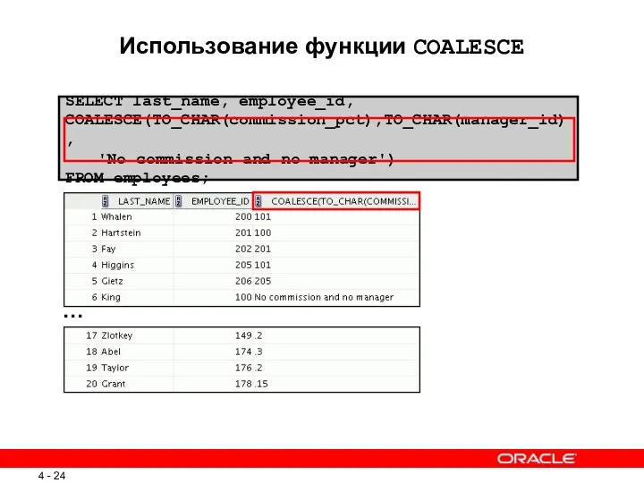 SELECT last_name, employee_id, COALESCE(TO_CHAR(commission_pct),TO_CHAR(manager_id), 'No commission and no manager') FROM employees; Использование функции COALESCE …