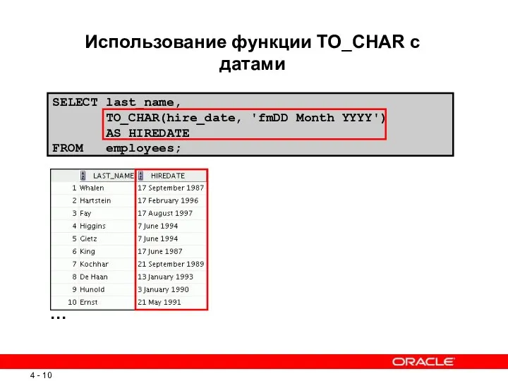 SELECT last_name, TO_CHAR(hire_date, 'fmDD Month YYYY') AS HIREDATE FROM employees; … Использование функции TO_CHAR с датами