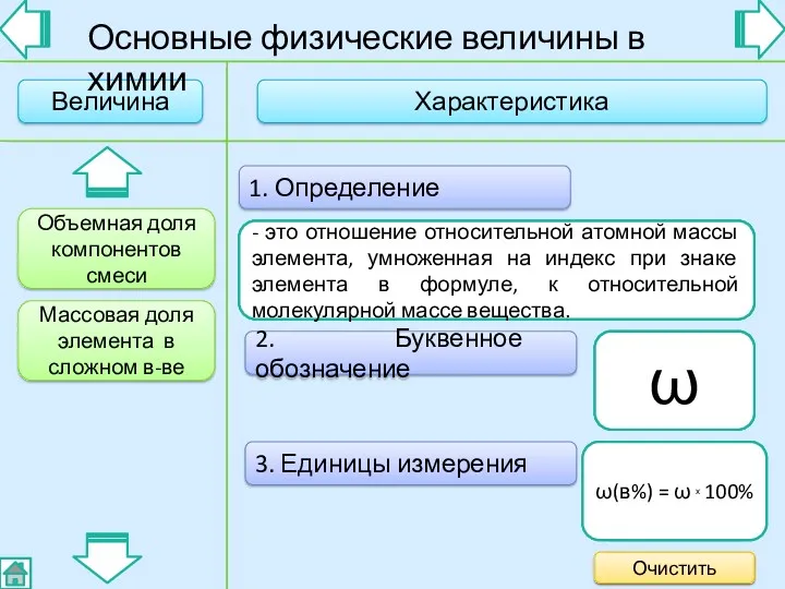 2. Буквенное обозначение 3. Единицы измерения 1. Определение - это