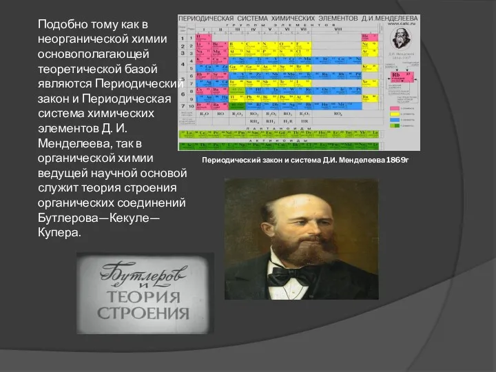 Периодический закон и система Д.И. Менделеева 1869г Подобно тому как