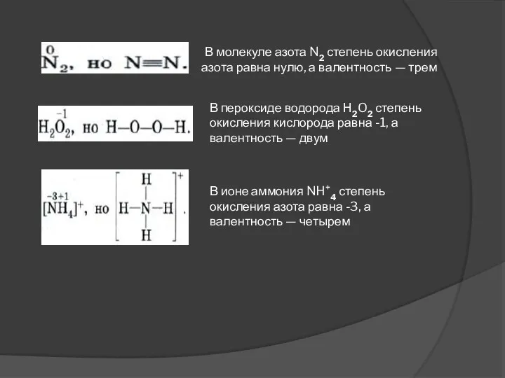 В молекуле азота N2 степень окисления азота равна нулю, а