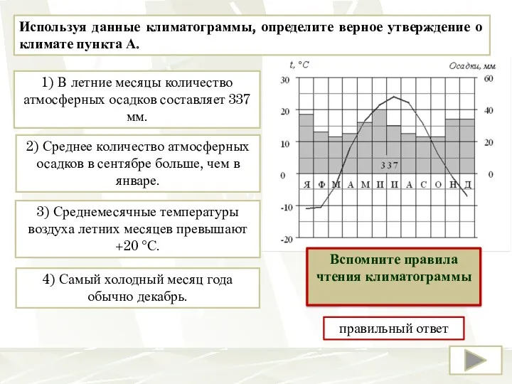 Используя данные климатограммы, определите верное утверждение о климате пункта А.