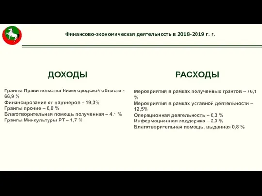 ДОХОДЫ РАСХОДЫ Финансово-экономическая деятельность в 2018-2019 г. г. Гранты Правительства