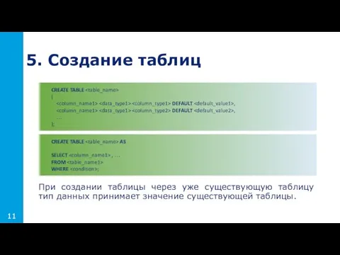 При создании таблицы через уже существующую таблицу тип данных принимает