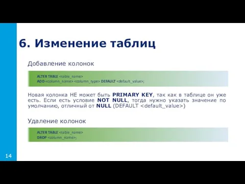 Добавление колонок Новая колонка НЕ может быть PRIMARY KEY, так