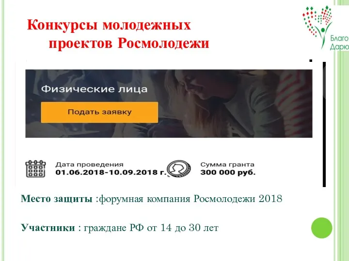 . Место защиты :форумная компания Росмолодежи 2018 Участники : граждане РФ от 14