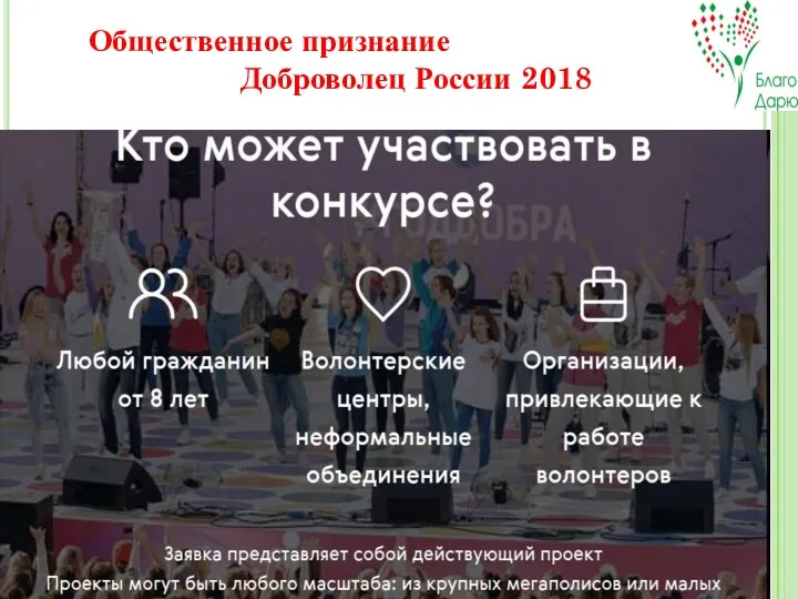 . Общественное признание Доброволец России 2018