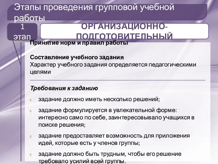 Этапы проведения групповой учебной работы Принятие норм и правил работы