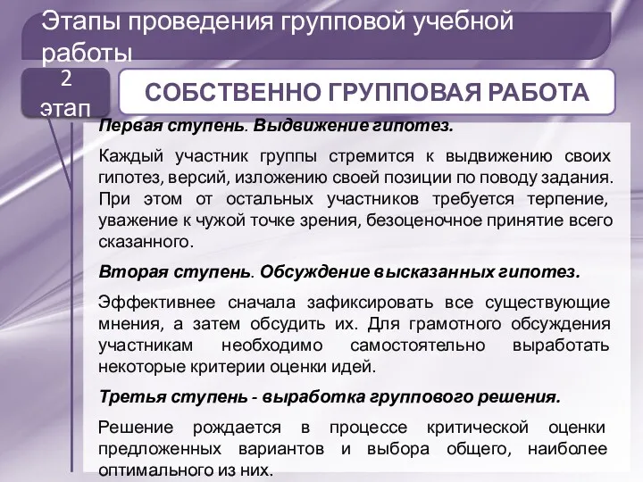 Этапы проведения групповой учебной работы Первая ступень. Выдвижение гипотез. Каждый