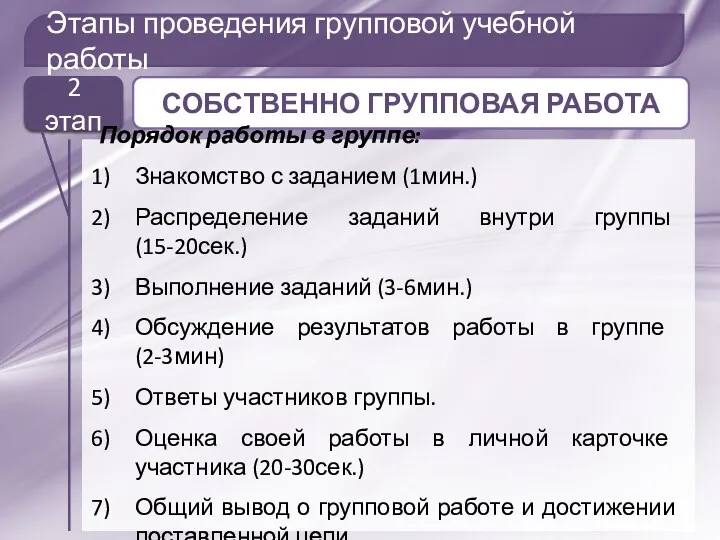 Этапы проведения групповой учебной работы Порядок работы в группе: Знакомство