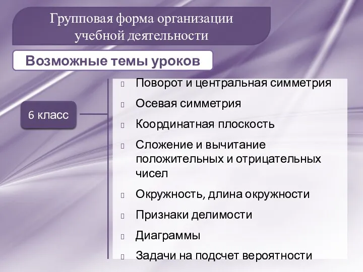 Групповая форма организации учебной деятельности Поворот и центральная симметрия Осевая