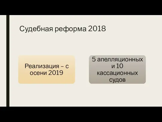 Судебная реформа 2018