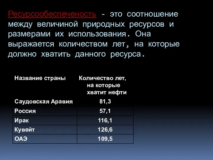 Ресурсообеспеченость - это соотношение между величиной природных ресурсов и размерами их использования. Она