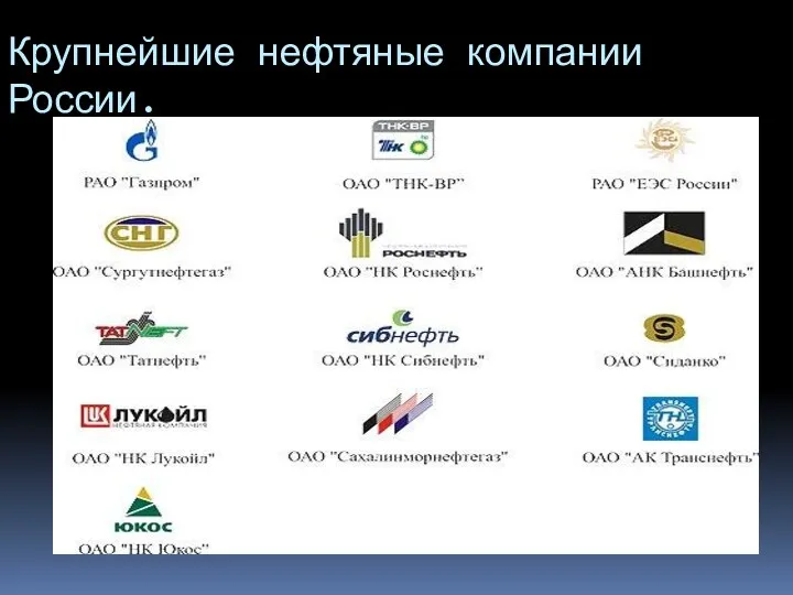 Крупнейшие нефтяные компании России.