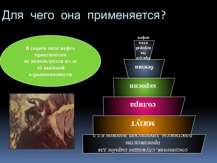 Для чего она применяется? В сыром виде нефть практически не используется из-за её высокой взрывоопасности