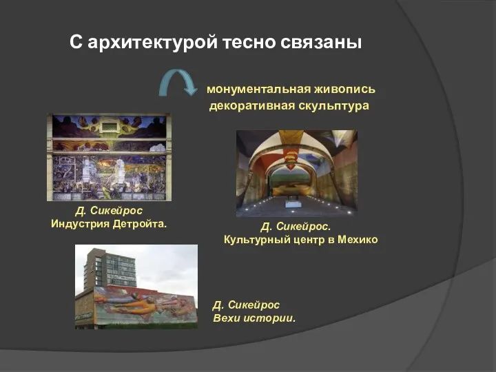 С архитектурой тесно связаны монументальная живопись декоративная скульптура Д. Сикейрос Индустрия Детройта. Д.