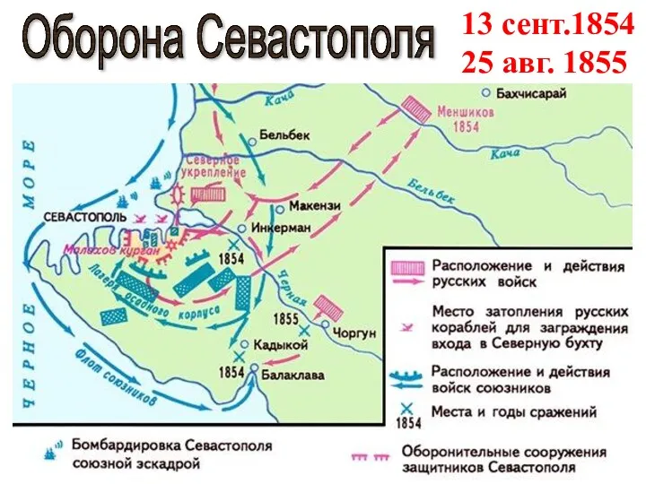 13 сент.1854 25 авг. 1855 Оборона Севастополя
