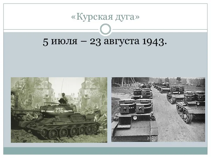 «Курская дуга» 5 июля – 23 августа 1943.