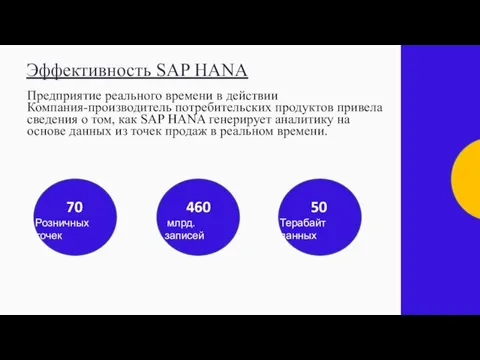 Эффективность SAP HANA Предприятие реального времени в действии Компания-производитель потребительских