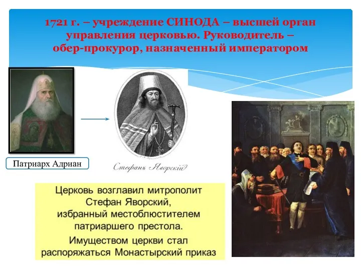 1721 г. – учреждение СИНОДА – высшей орган управления церковью.