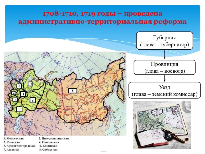 1708-1710, 1719 годы – проведена административно-территориальная реформа Губерния (глава –