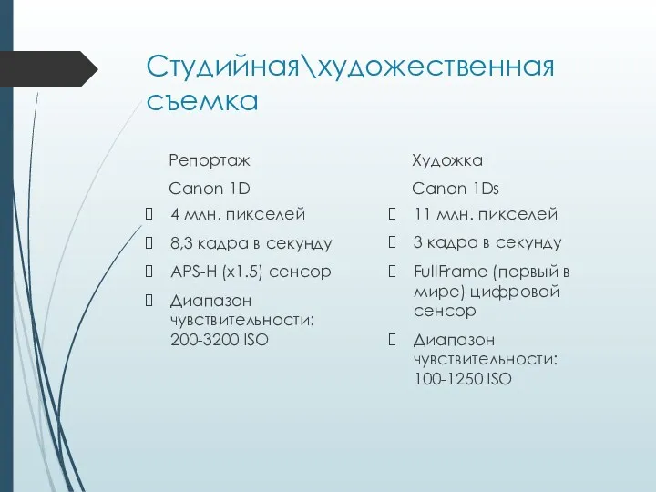 Студийная\художественная съемка Репортаж Canon 1D 4 млн. пикселей 8,3 кадра