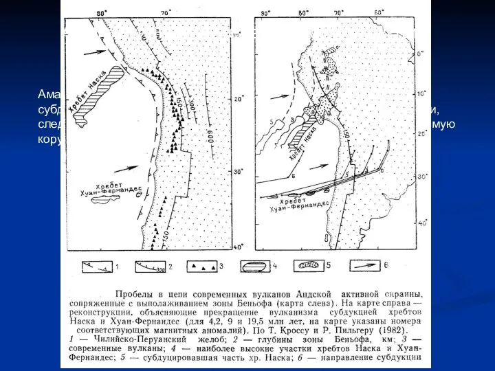 Амагматичные интервалы зон субдукции по простиранию связаны с субдукцией утолщенной,