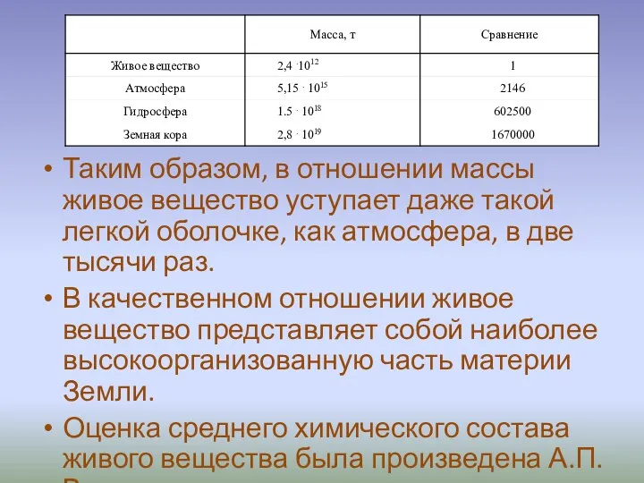 Таким образом, в отношении массы живое вещество уступает даже такой