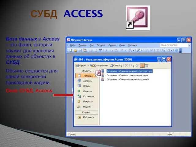 СУБД ACCESS База данных в Access – это файл, который