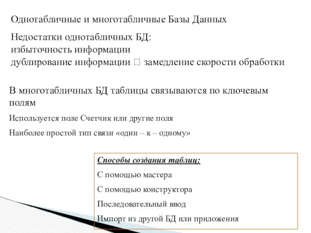 Способы создания таблиц: С помощью мастера С помощью конструктора Последовательный