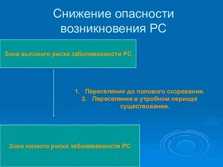 Зона высокого риска заболеваемости РС Зона низкого риска заболеваемости РС