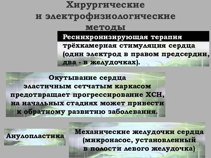 Хирургические и электрофизиологические методы Ресинхронизирующая терапия трёхкамерная стимуляция сердца (один