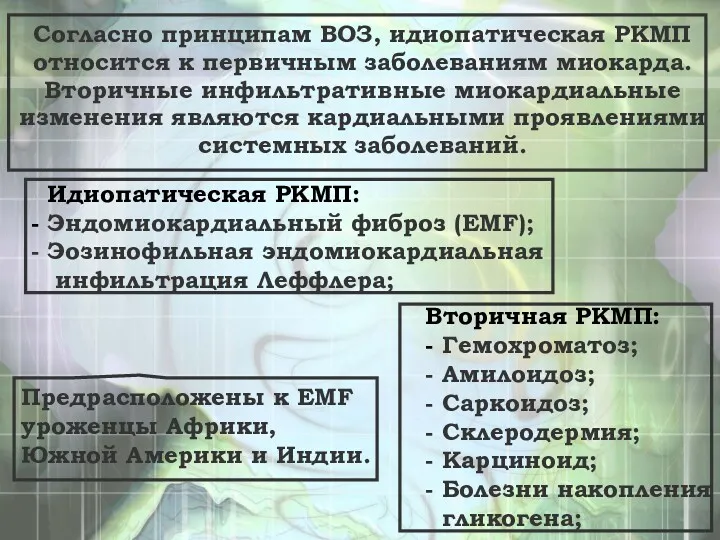 Согласно принципам ВОЗ, идиопатическая РКМП относится к первичным заболеваниям миокарда.