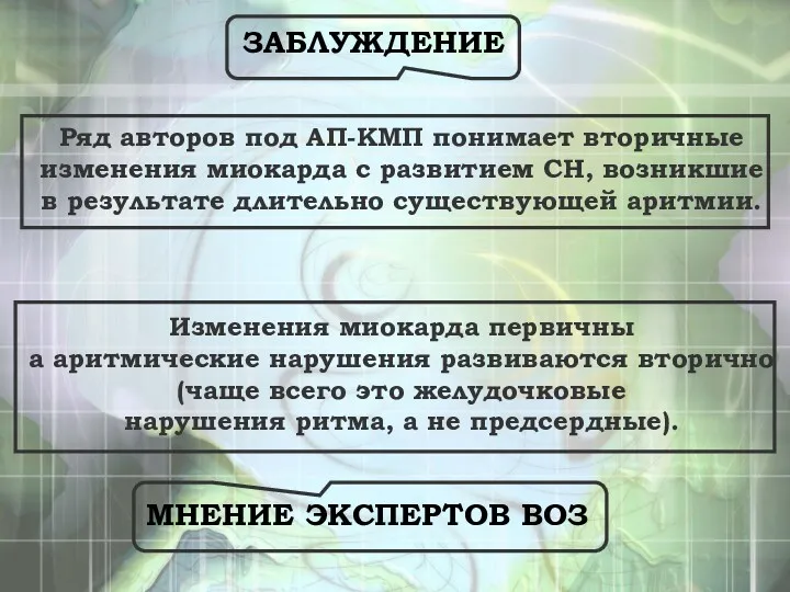 Ряд авторов под АП-КМП понимает вторичные изменения миокарда с развитием